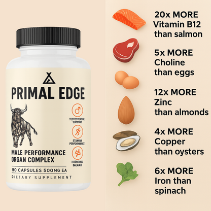 Primal Edge – Bring Back the Testosterone Modern Life Took Away